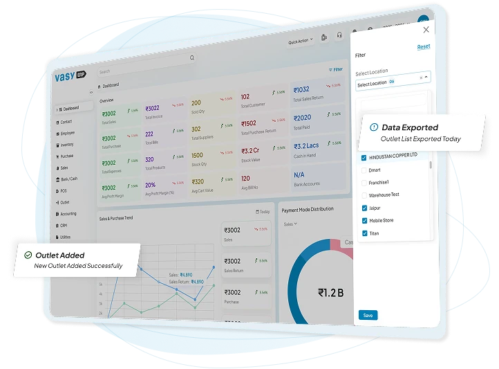multi branch bakery shop software
