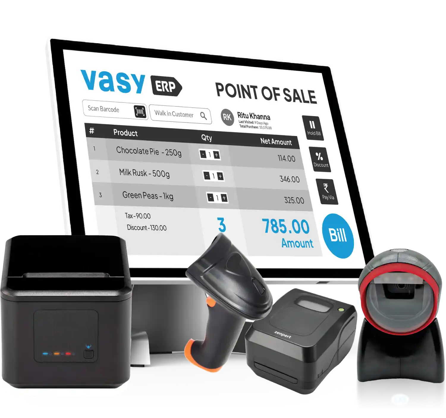 Vasy Solutions Pvt. Ltd.