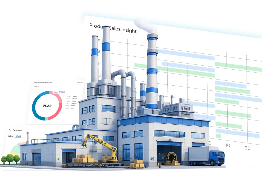 Manufacturing business management dashboard