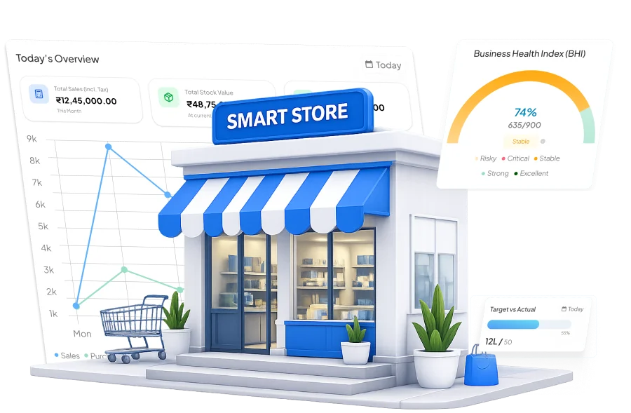 Retail business management dashboard