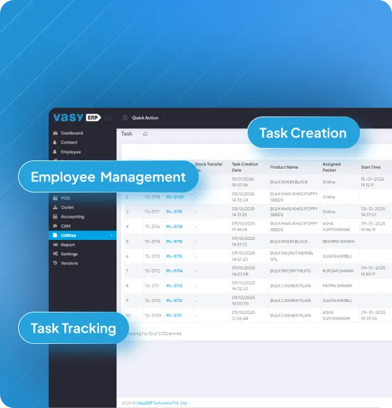 Task Monitoring with Vasy