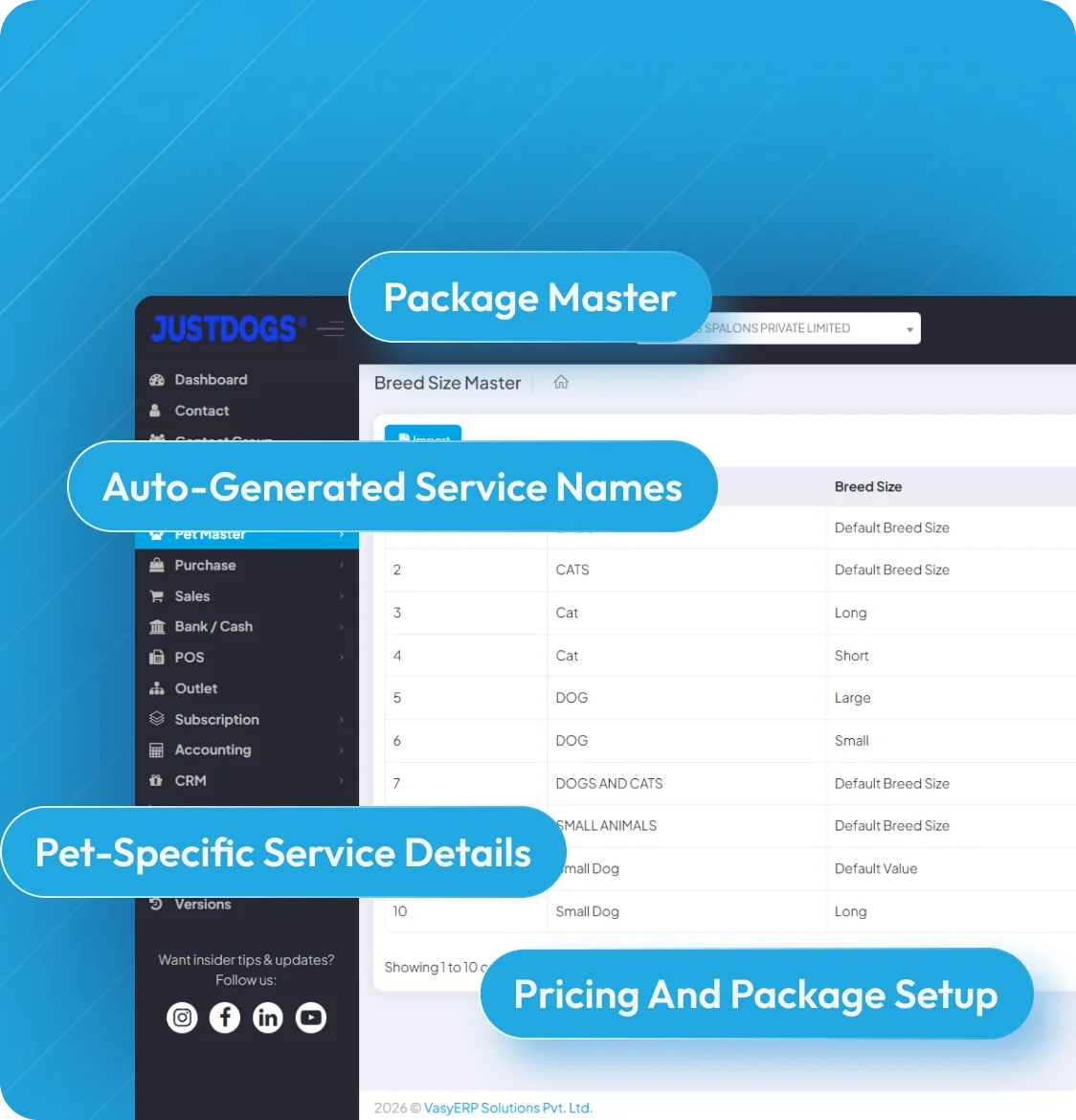 Breed-Based Spa Service Master interface displaying auto-generated service names and pet-specific pricing setups