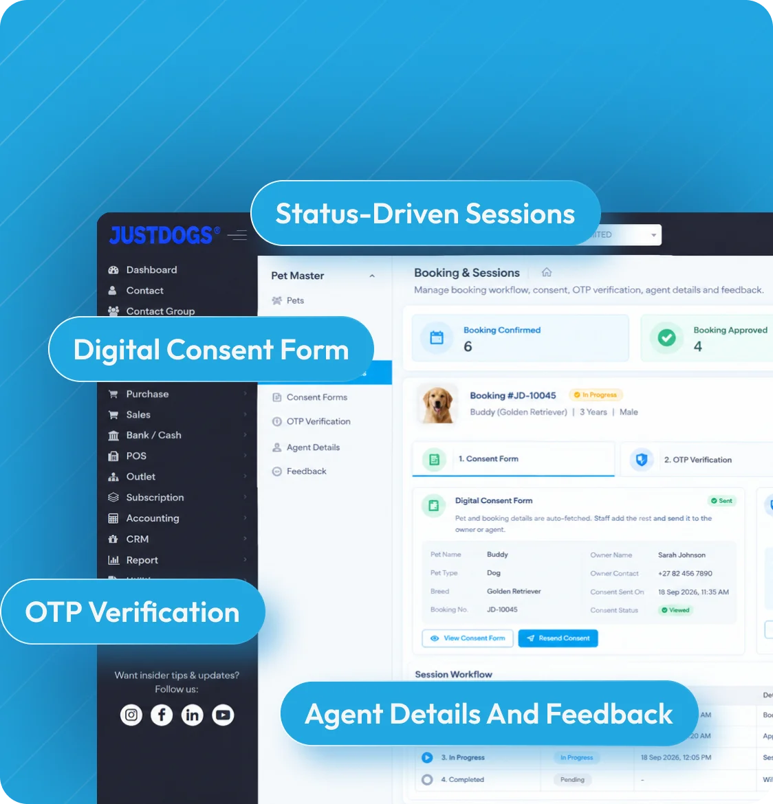 Consent, OTP Verification and Session Workflow screen showing digital consent forms, status stages, and OTP validation