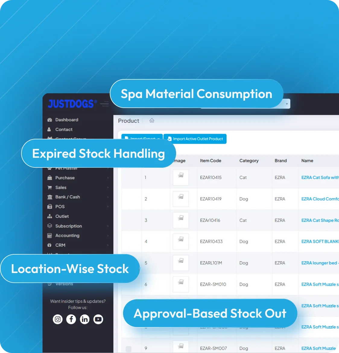 Inventory and Spa Material Consumption panel showcasing location-wise stock, batch details, and consumption tracking