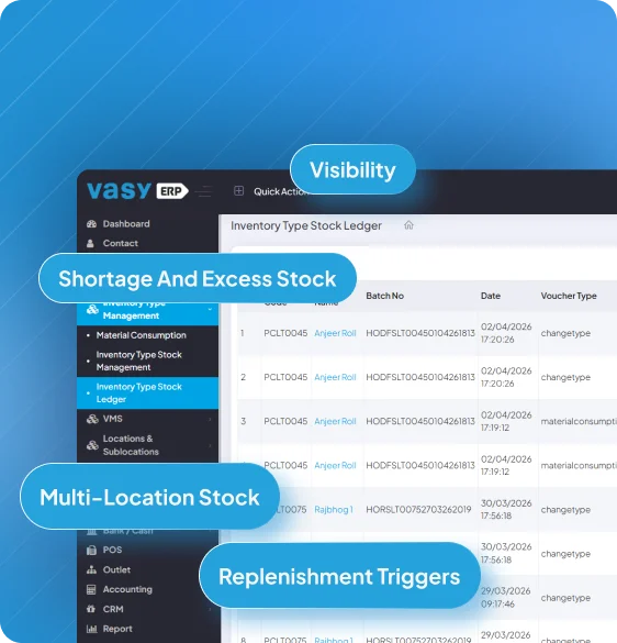 Real-time inventory visibility for raw materials and finished goods across multiple locations