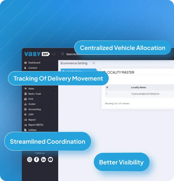 Centralized delivery vehicle dispatch and tracking system for food distribution management