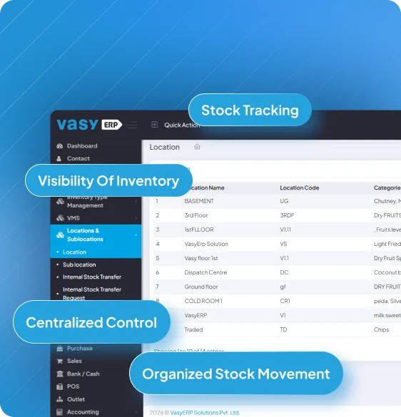 Warehouse inventory tracking and storage management system for multi-location food businesses