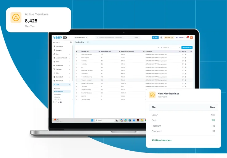 Retail customer loyalty software