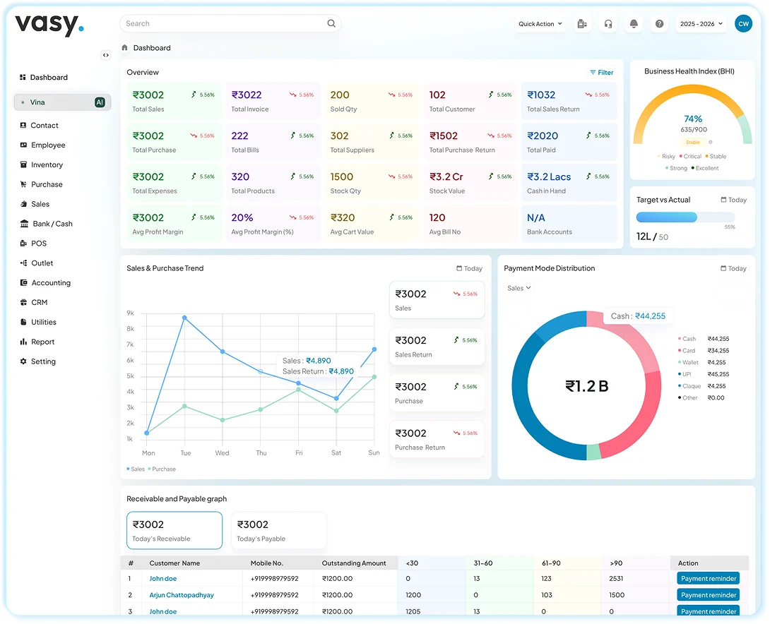 Vasy Dashboard
