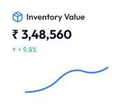Inventory value