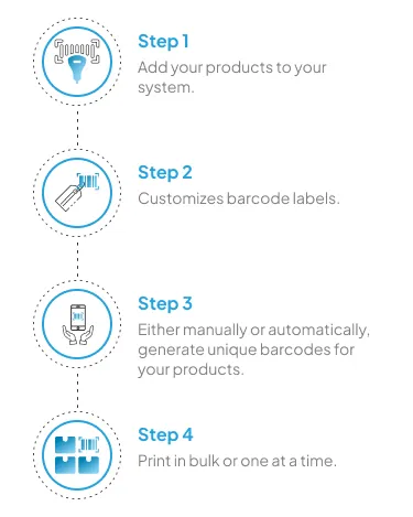 Easy steps to generate and print barcodes using Vasy barcode software