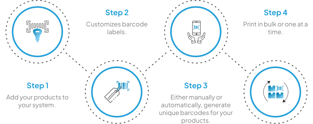 Easy steps to generate and print barcodes using Vasy barcode software