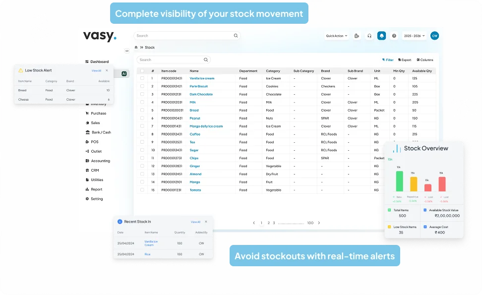 inventory management
