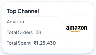Top Channel