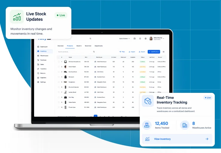 ecommerce inventory management software 