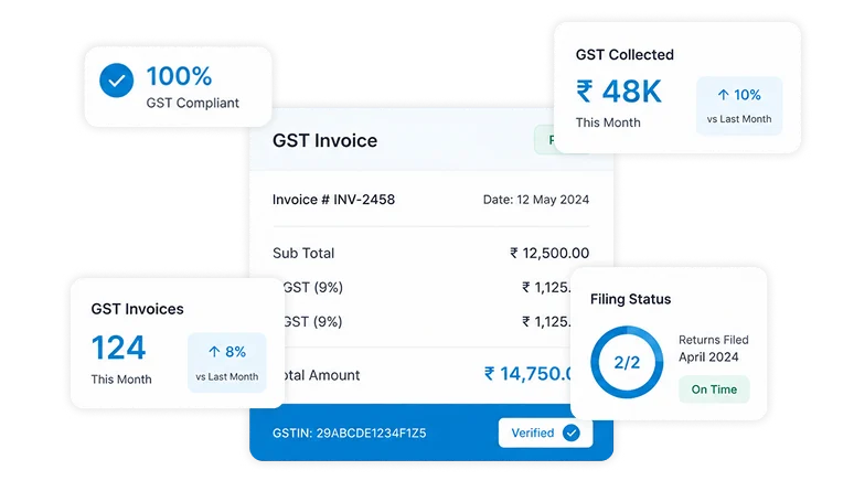 GST Compliant Billing Software Interface