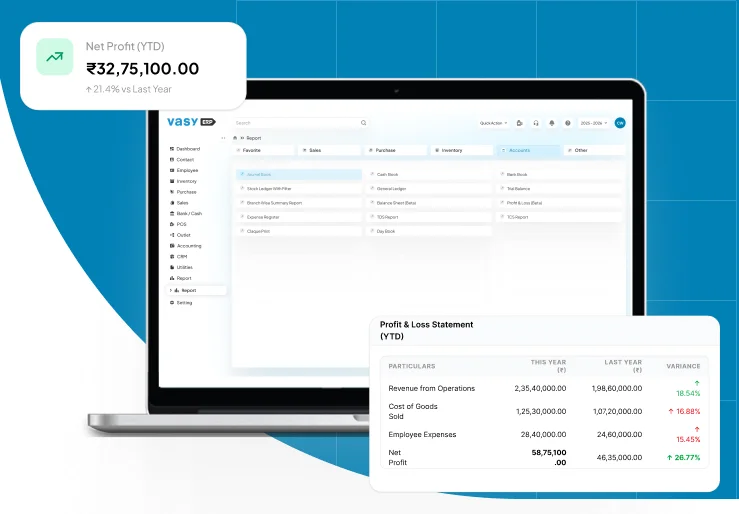 Best Retail Analytic Software