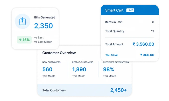 Smart Billing Features Interface