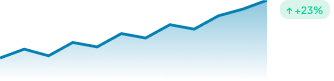 Real-time inventory tracking graph