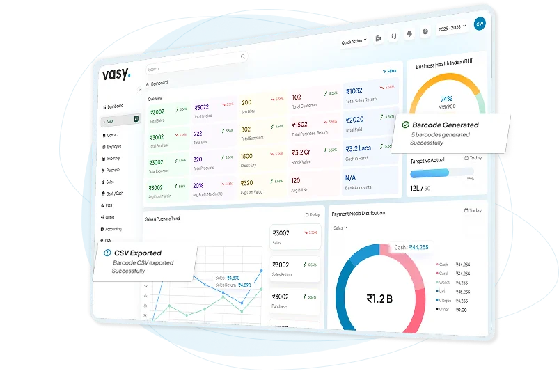 Real-time business and customer Analytics