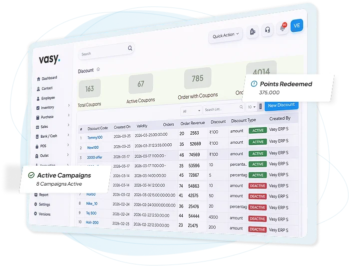 Integrated CRM Solution