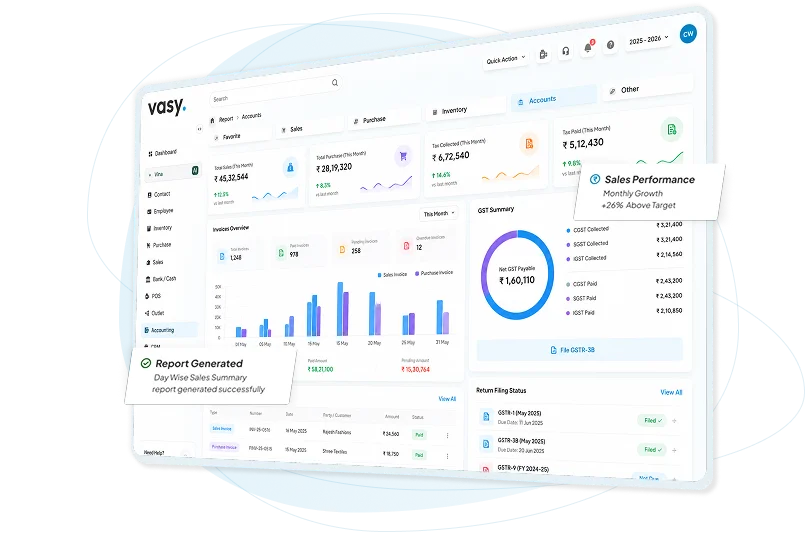 POS with GST-compliant invoicing