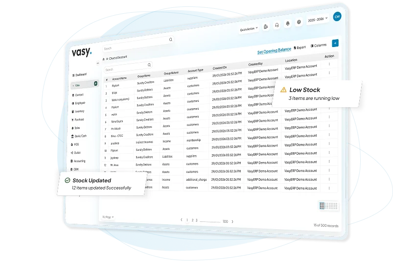 Powerful E-Commerce ERP suite