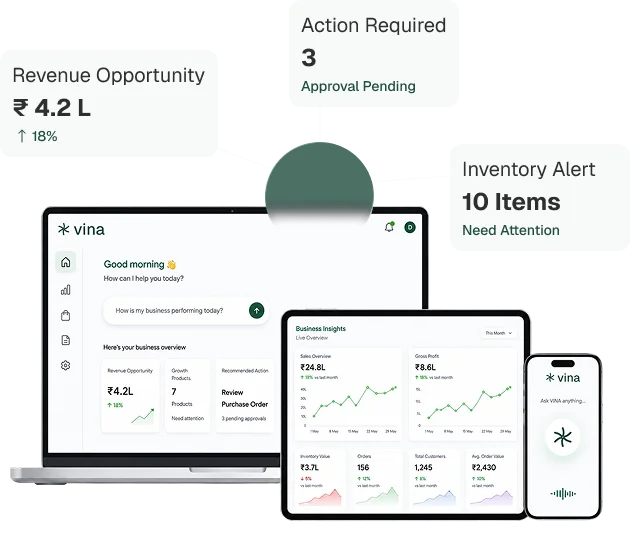 vina business intelligence platform displayed across laptop, tablet and mobile