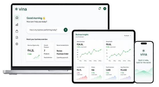 vina business intelligence platform displayed across laptop, tablet and mobile