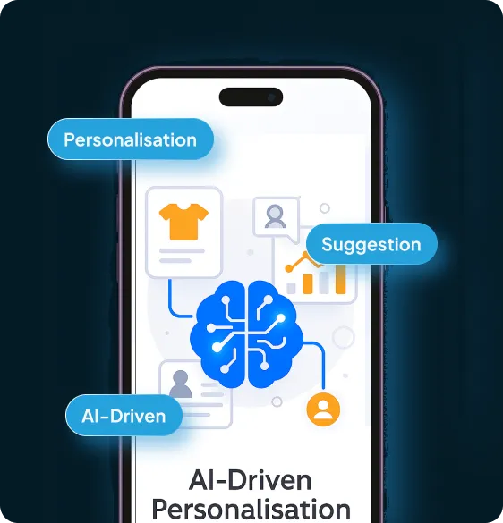 Ai Driven Personalisation