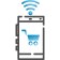 Smart Object Detection