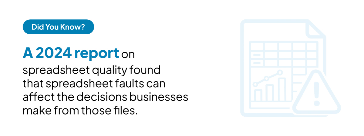 A 2024 report on spreadsheet quality found that spreadsheet faults can affect the decisions businesses make from those files.