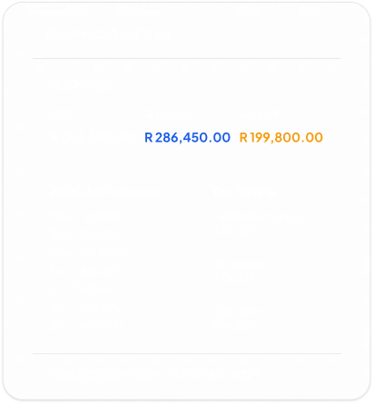 business analytics