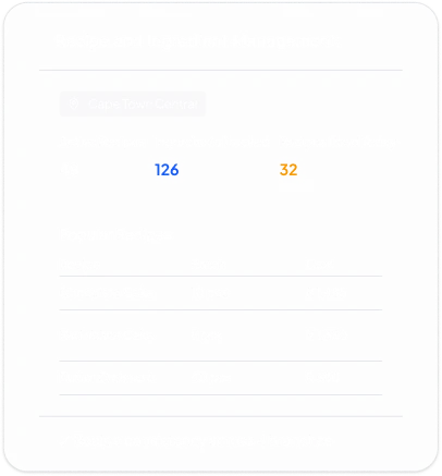recipe and ingredient management