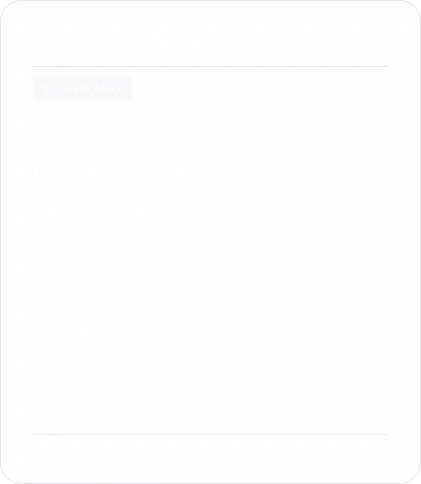 Business Analytics