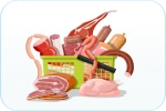 Butchery-Specific Features