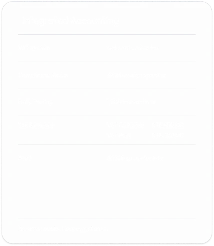 Integrated Accounting