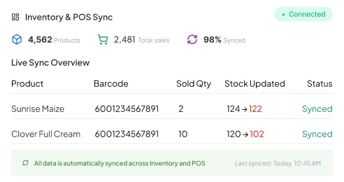 inventory & pos sync