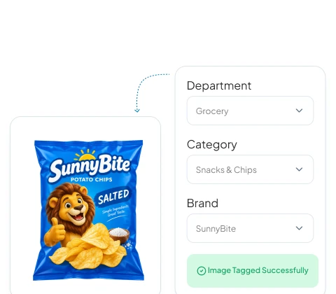 category-wise image tagging