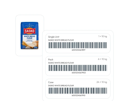 create unit wise barcodes