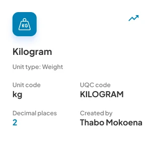 Kilogram