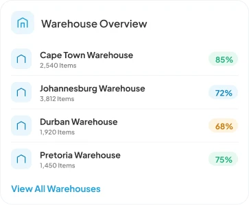 Warehouse Overview