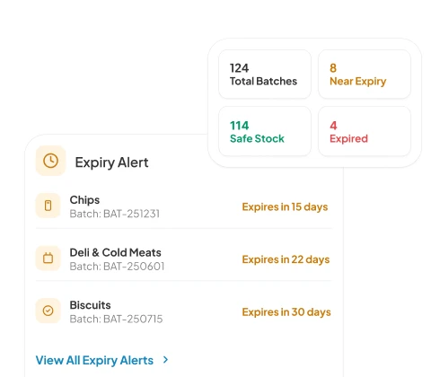 expiry management