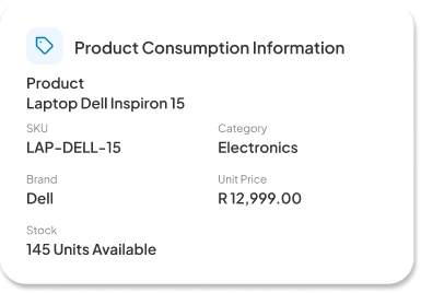 Product Consumption Information