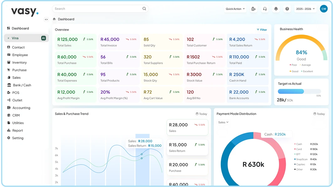 erp dashboard