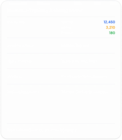 Inventory Tracking and Management