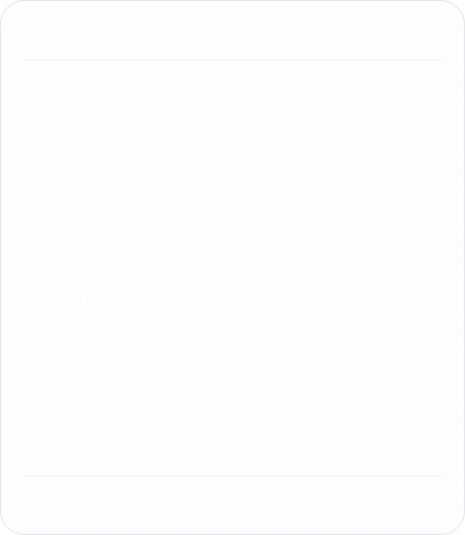 Shop Analytics