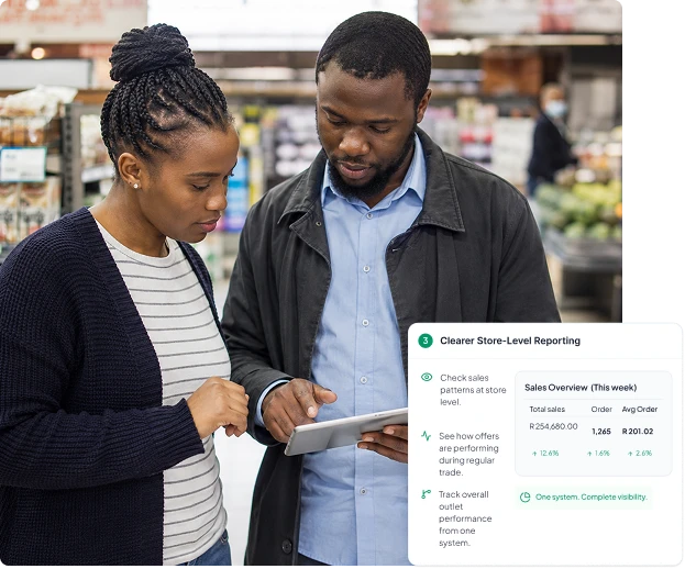Clear store-level reporting through vasy