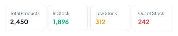 metrics popup
