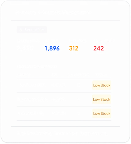 Inventory & Barcode Management